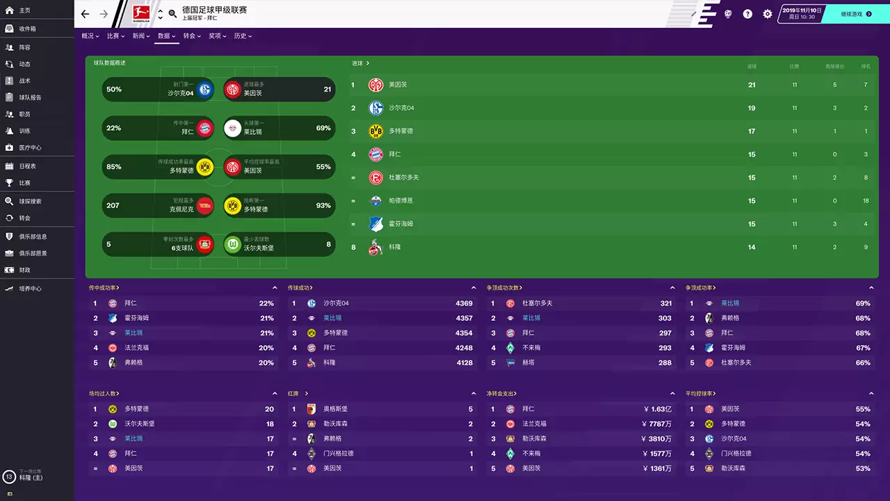 足球经理 2020-Football Manager 2020-游戏截图-好玩游戏库