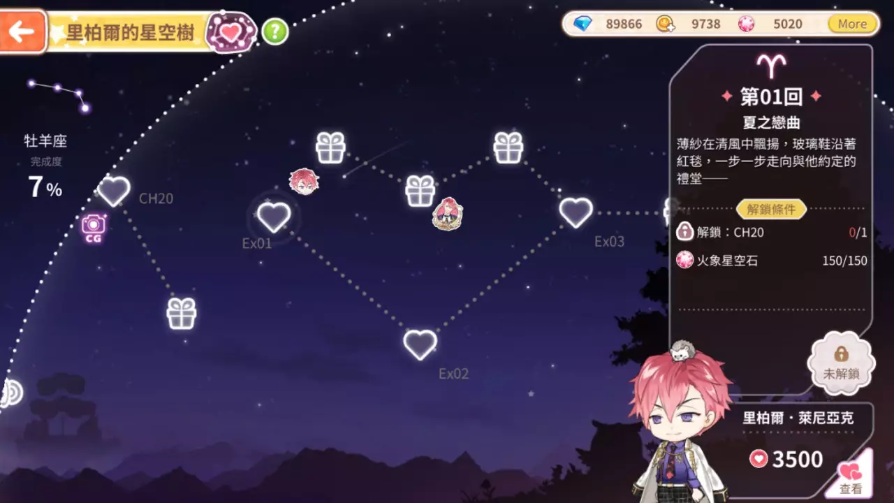 甜點王子2 典藏版-Sweetheart Prince 2 The Classic Edition-游戏截图-好玩游戏库