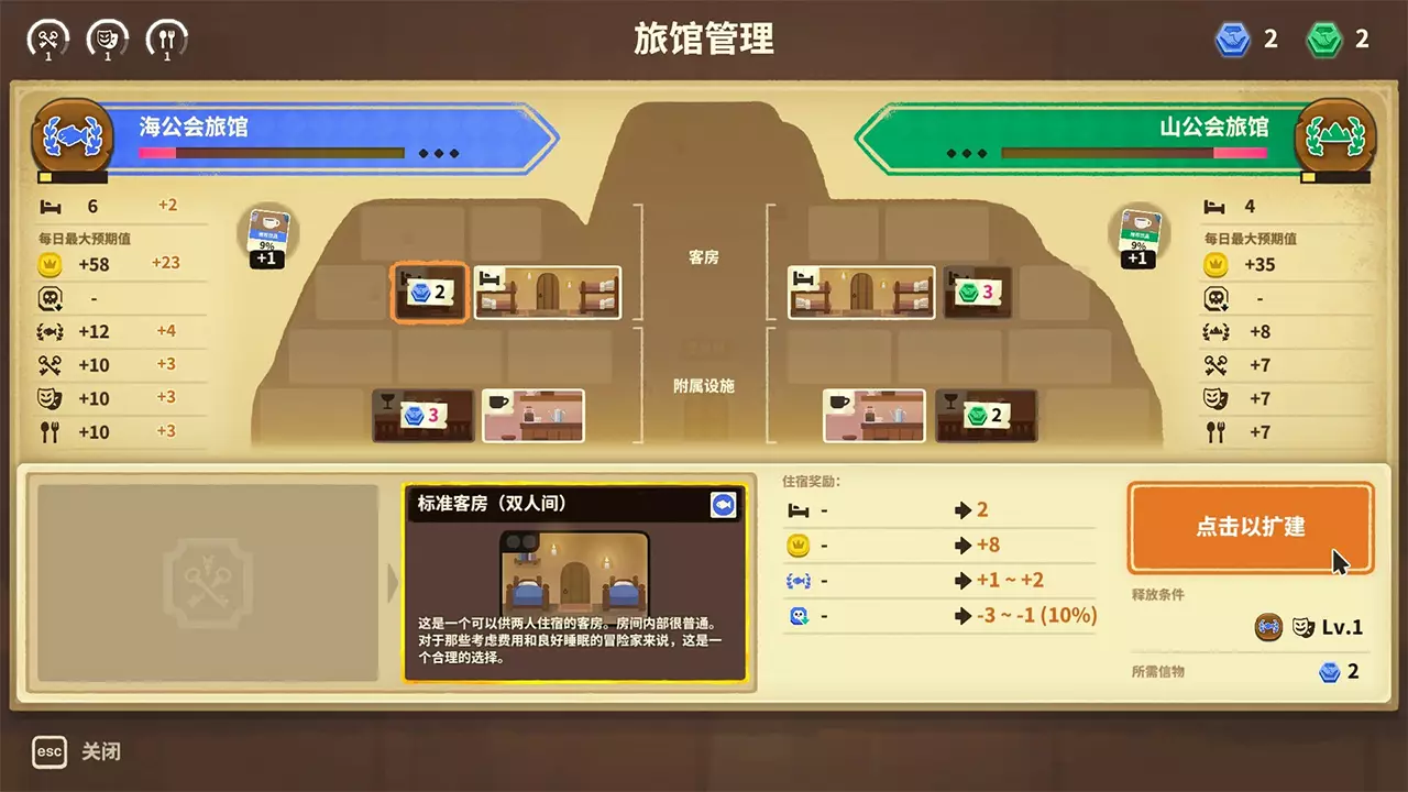 莎拉的黑店-Dungeon Inn-游戏截图-好玩游戏库