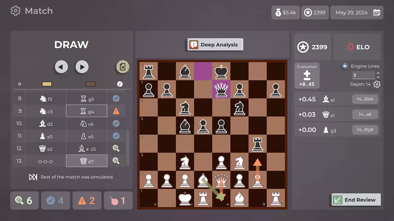 国际象棋大师-Master of Chess-游戏截图-好玩游戏库