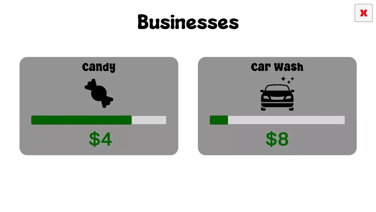 -City Business Manager-游戏截图-好玩游戏库