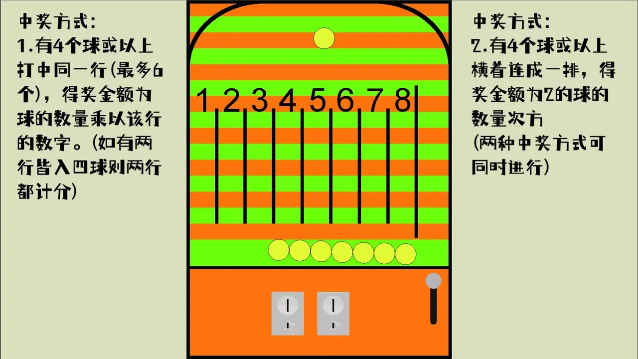-破环者 LoopBreaker-游戏截图-好玩游戏库