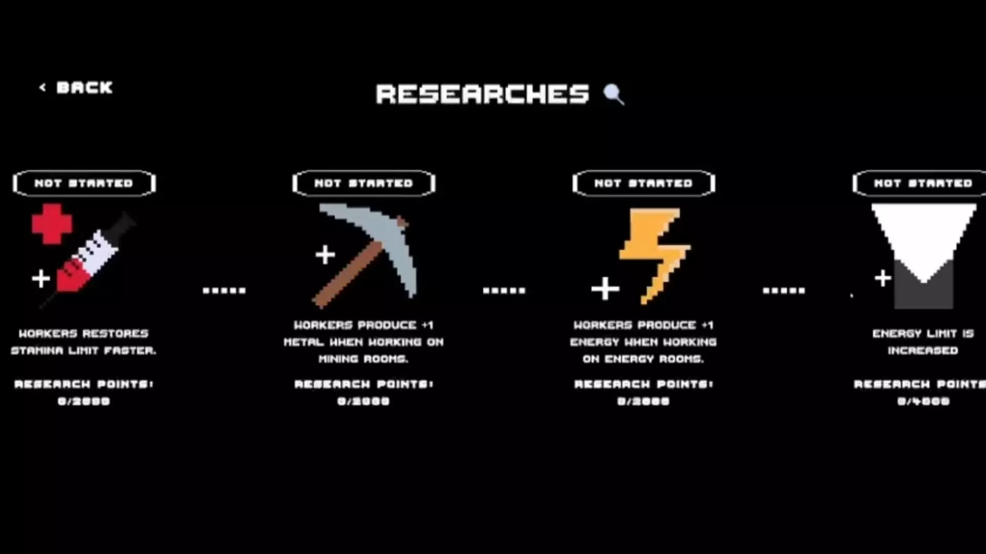 黑化-Nigredo-游戏截图-好玩游戏库