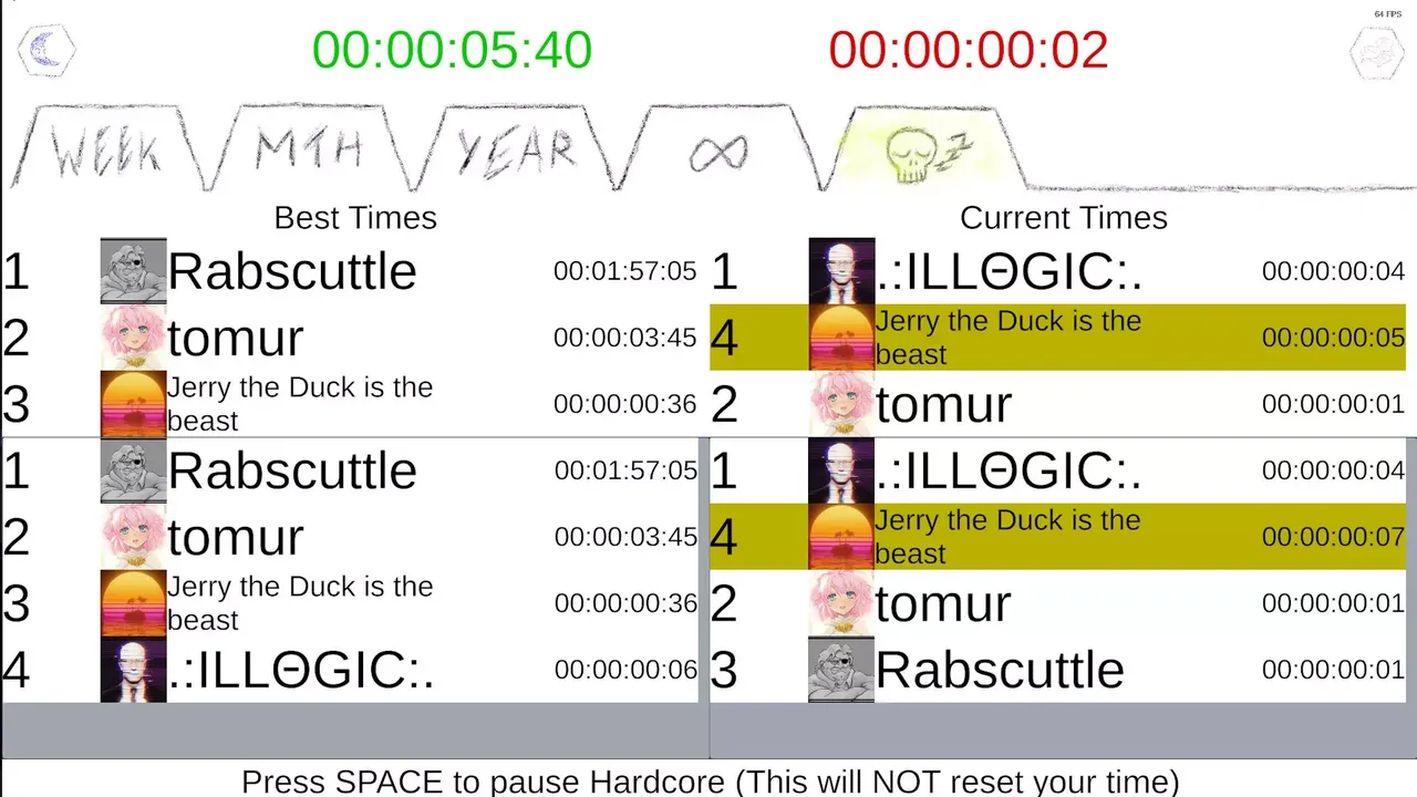 -TIS 2 - True Idle Simulator 2-游戏截图-好玩游戏库