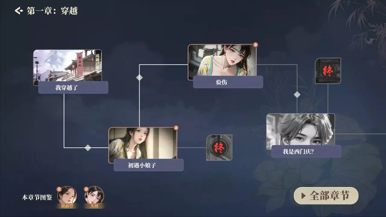-捱光：金瓶梅-游戏截图-好玩游戏库