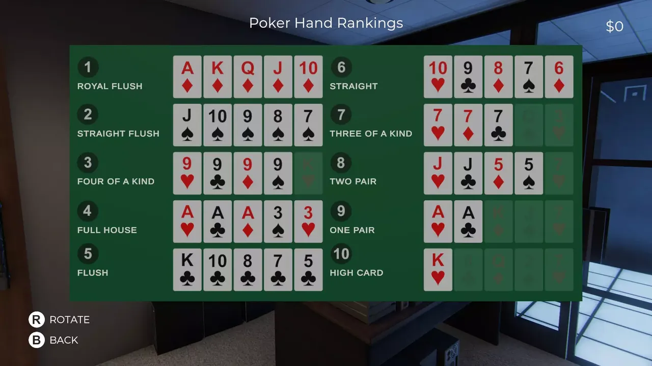 -Casino Heist: Escape Room-游戏截图-好玩游戏库