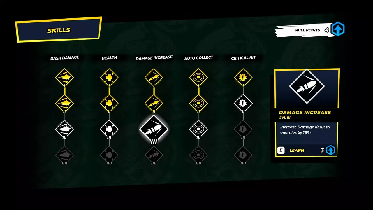 -Bullets & Brains-游戏截图-好玩游戏库