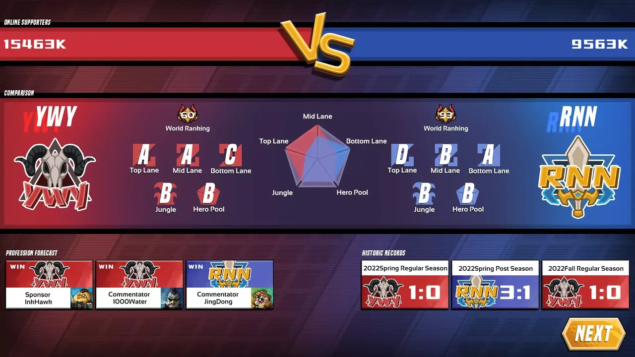 -Esports Godfather Origin-游戏截图-好玩游戏库