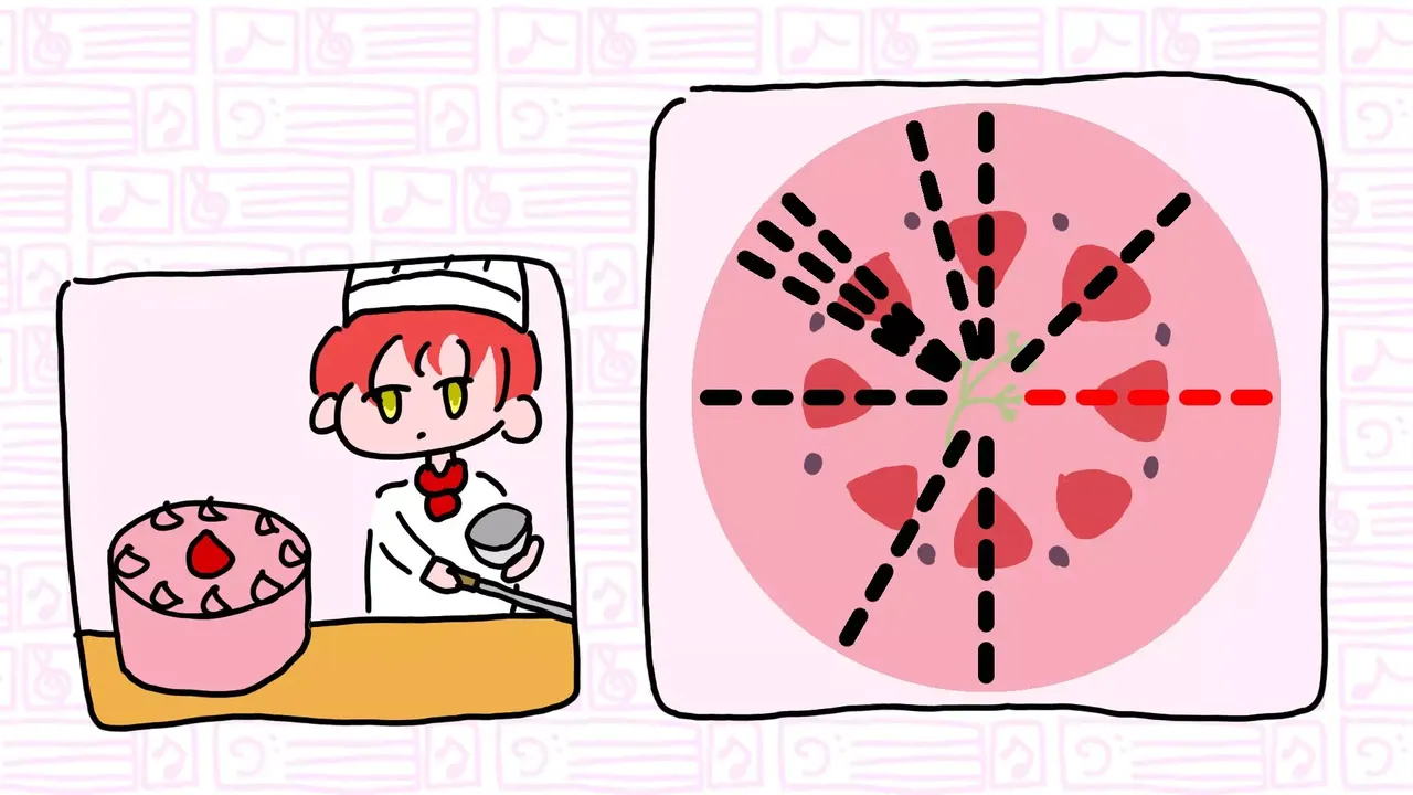 -３つの無窮動 -Trois Mouvements perpétuels-游戏截图-好玩游戏库
