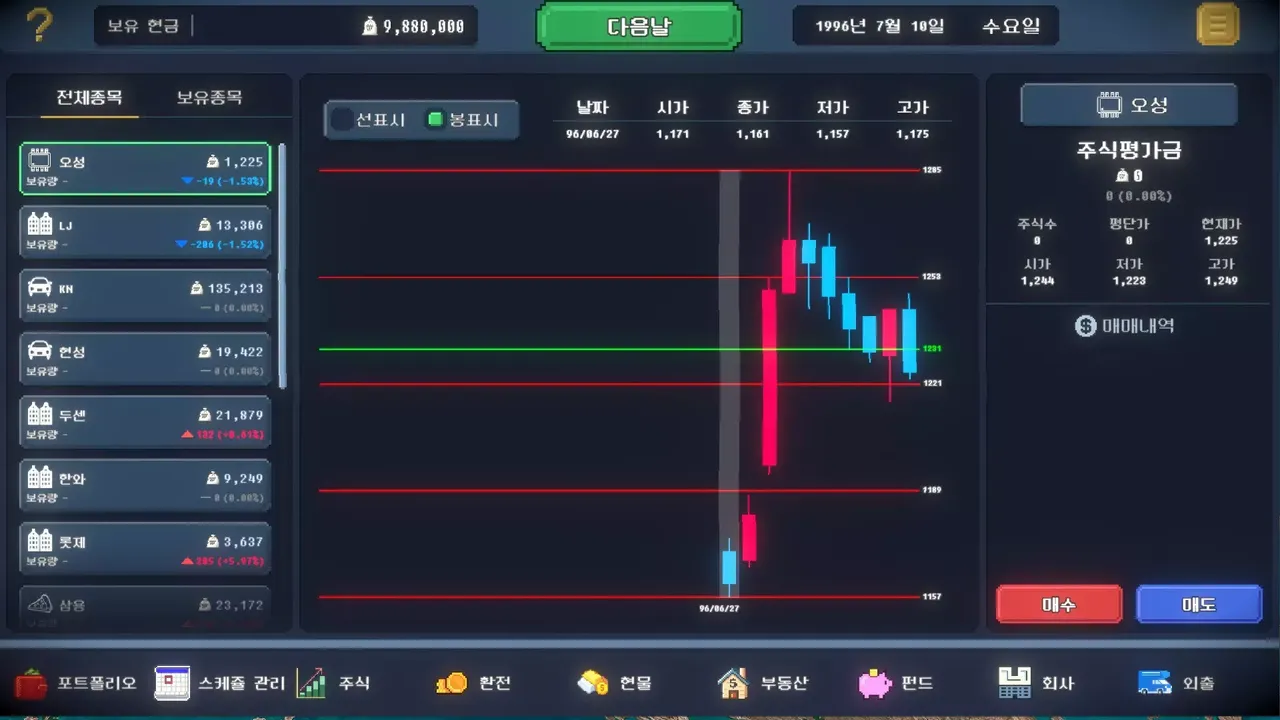 -Apes Ticker-游戏截图-好玩游戏库