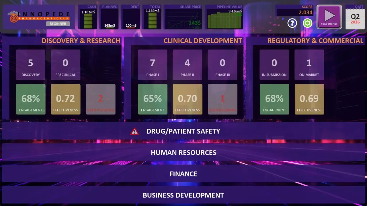 -Pharma R&D Manager-游戏截图-好玩游戏库