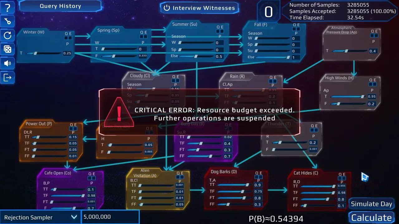 -Celestial Anomalies: A Cosmic Exploration of Graphical Models Of Reasoning-游戏截图-好玩游戏库