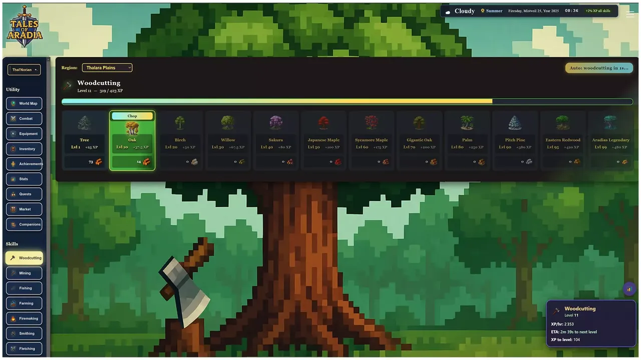 -Tales of Aradia: Idle RPG-游戏截图-好玩游戏库