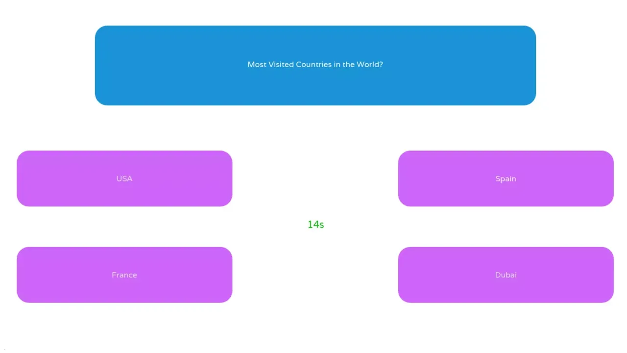 -World's Toughest Quiz (Free to play)-游戏截图-好玩游戏库