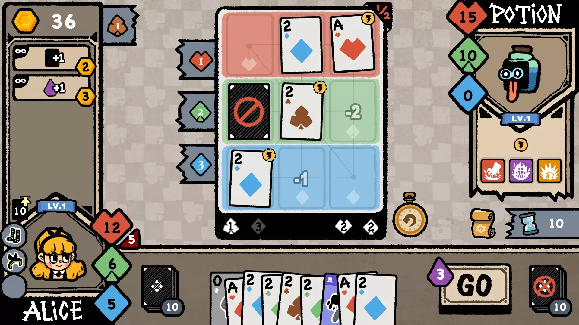 The Forgotten World:Prologue