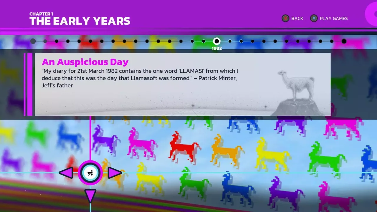 -Llamasoft: The Jeff Minter Story-游戏截图-好玩游戏库