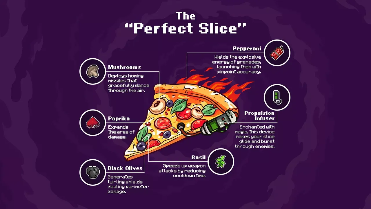 -Pizza Hero-游戏截图-好玩游戏库