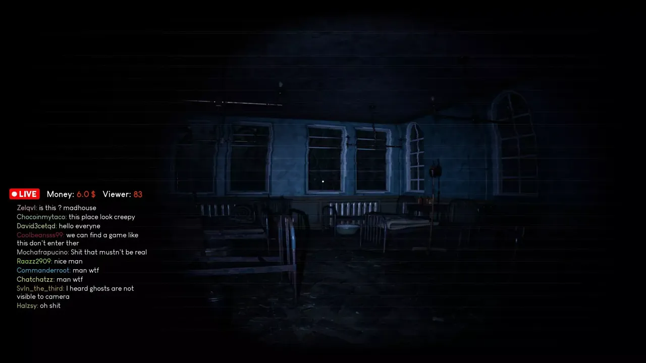 -Madhouse Madness: Streamer's Fate-游戏截图-好玩游戏库