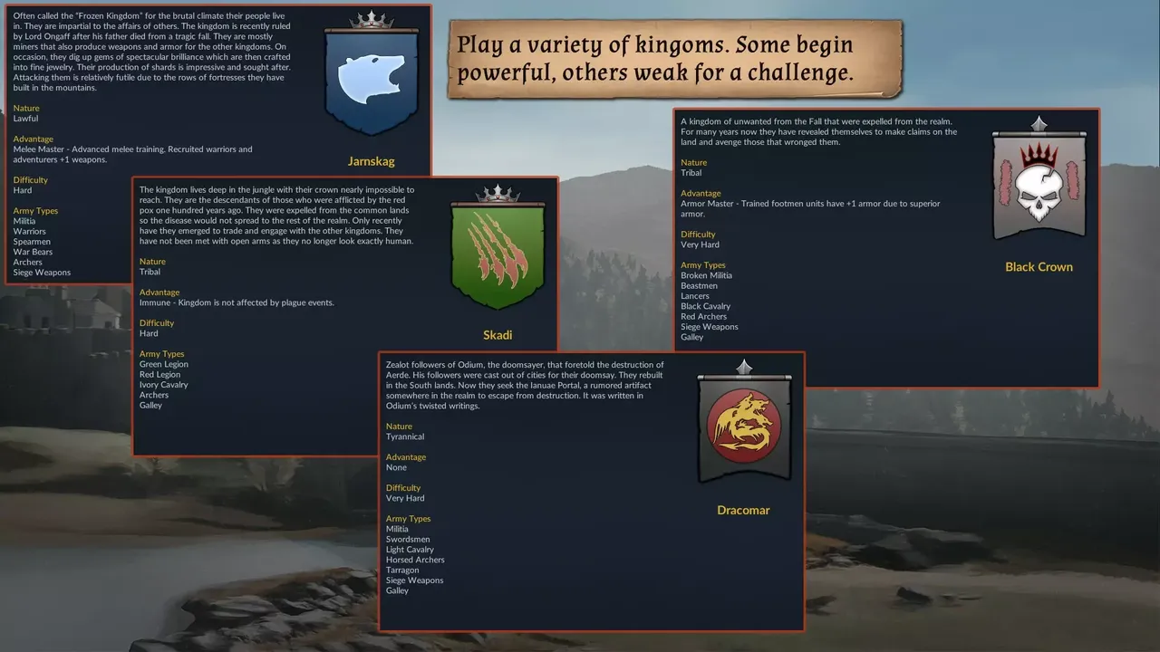 -Kingdom, Dungeon, and Hero-游戏截图-好玩游戏库
