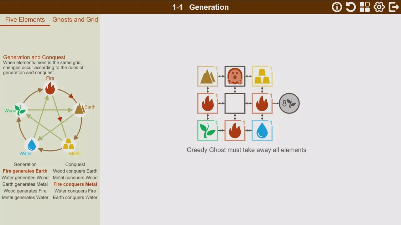 -Five Elements: Ghosts Delivery-游戏截图-好玩游戏库