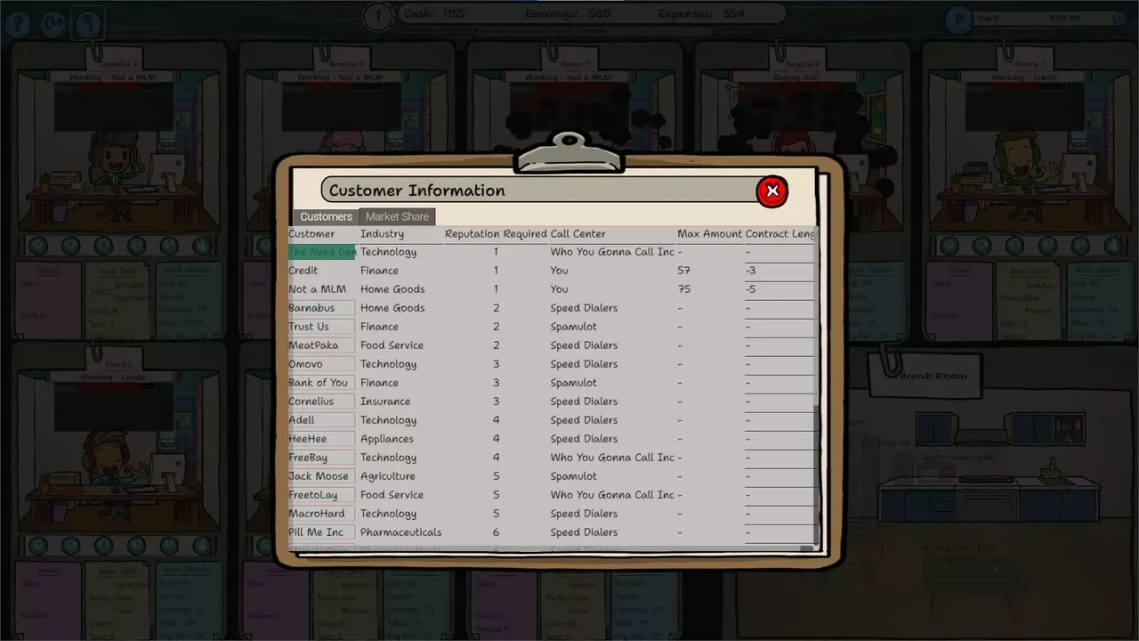 -Call Center Tycoon-游戏截图-好玩游戏库