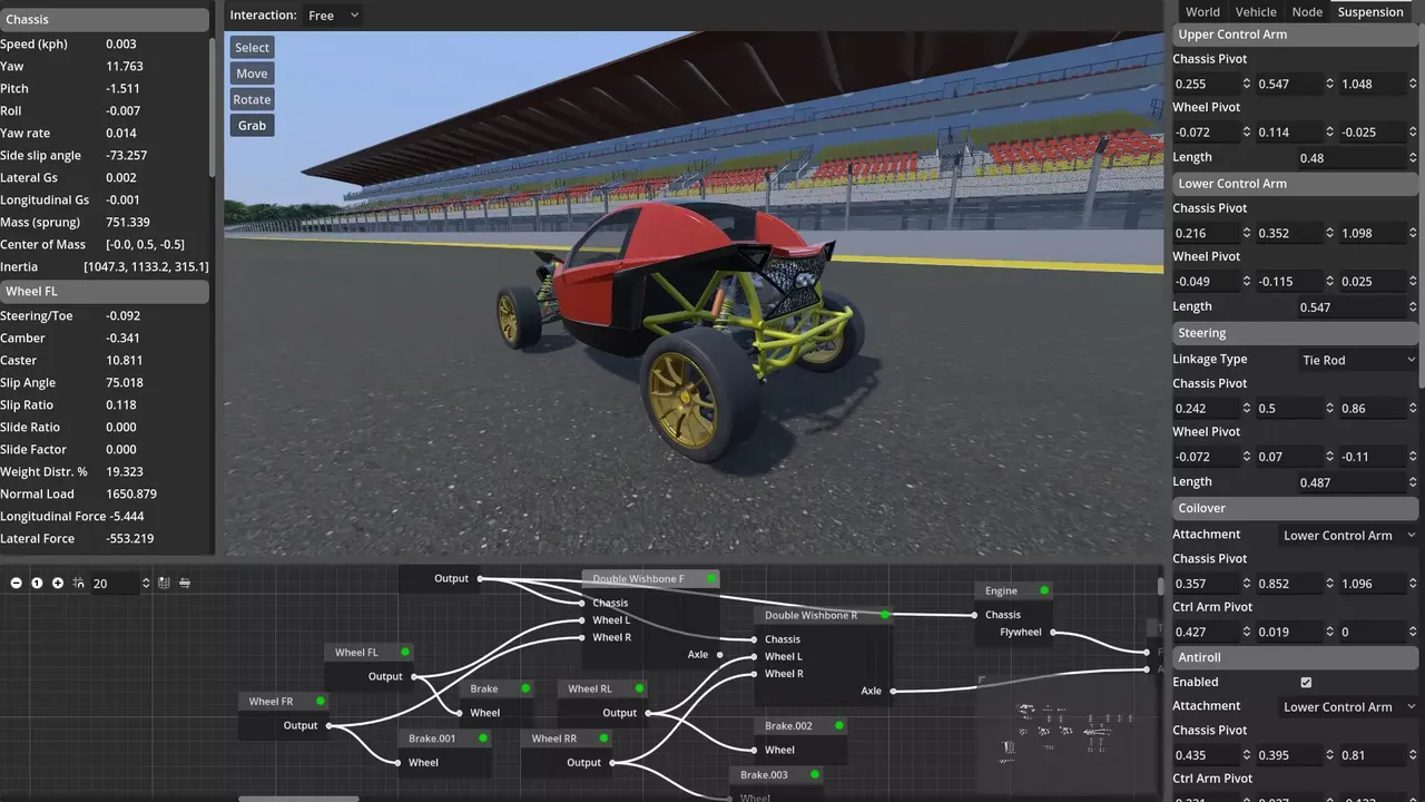 Exhibition of Speed