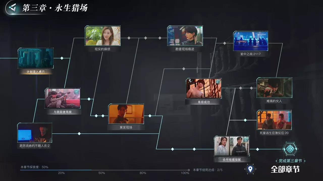-反转21克-游戏截图-好玩游戏库