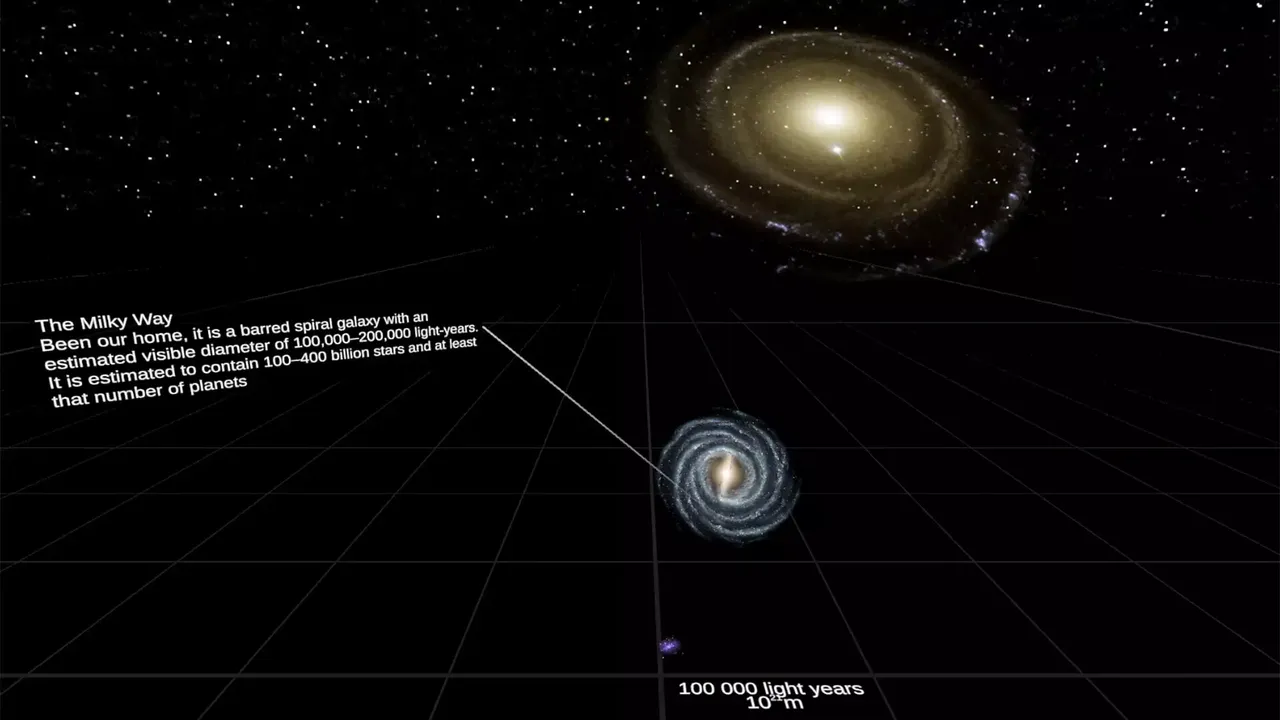 -Universe Size Comparison VR-游戏截图-好玩游戏库