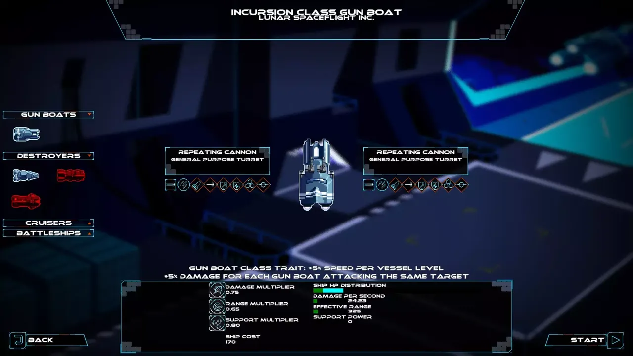 -The Fall of Aether Station-游戏截图-好玩游戏库