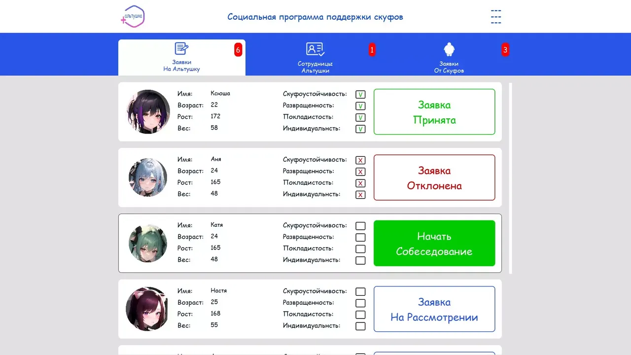 Altushka +
