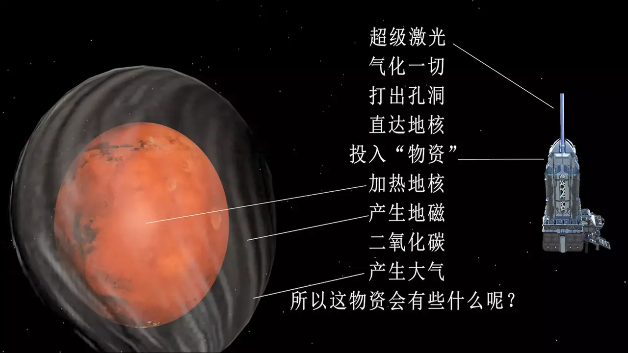 -Million Star Ship-游戏截图-好玩游戏库