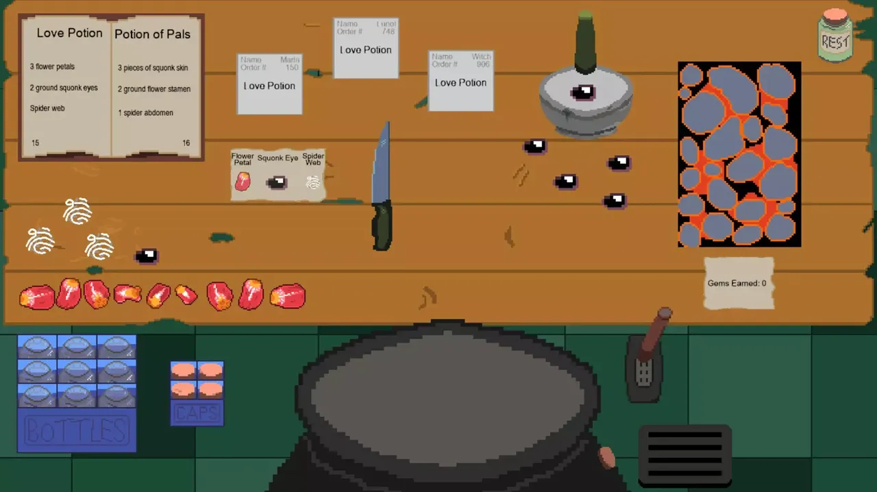 Potion Problem