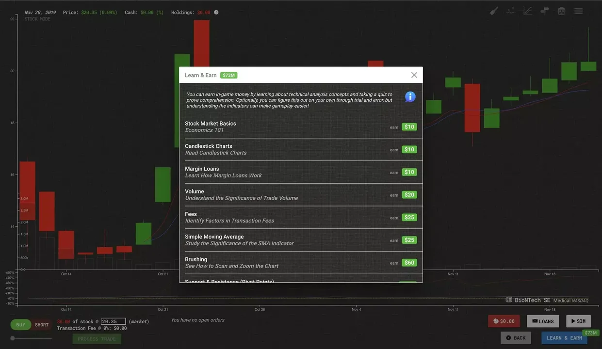 -Trade Bots: A Technical Analysis Simulation-游戏截图-好玩游戏库