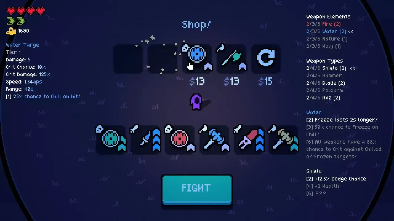 Tiny Survivors