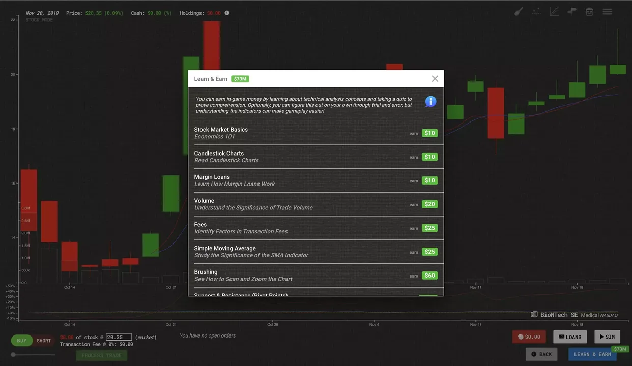 -Trade Bots: A Technical Analysis Sim-游戏截图-好玩游戏库