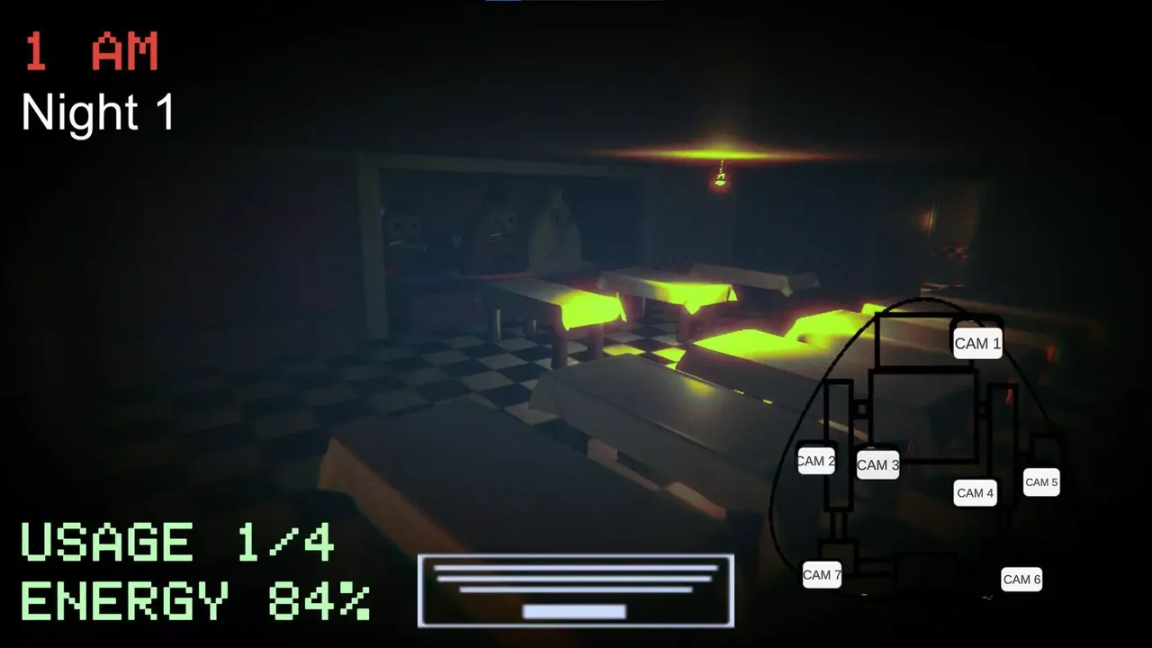 -Five Night's At Pou's-游戏截图-好玩游戏库