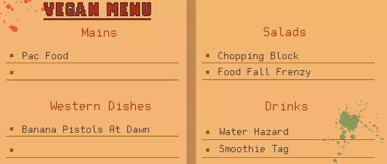 -Food For Thought Prototype-游戏截图-好玩游戏库