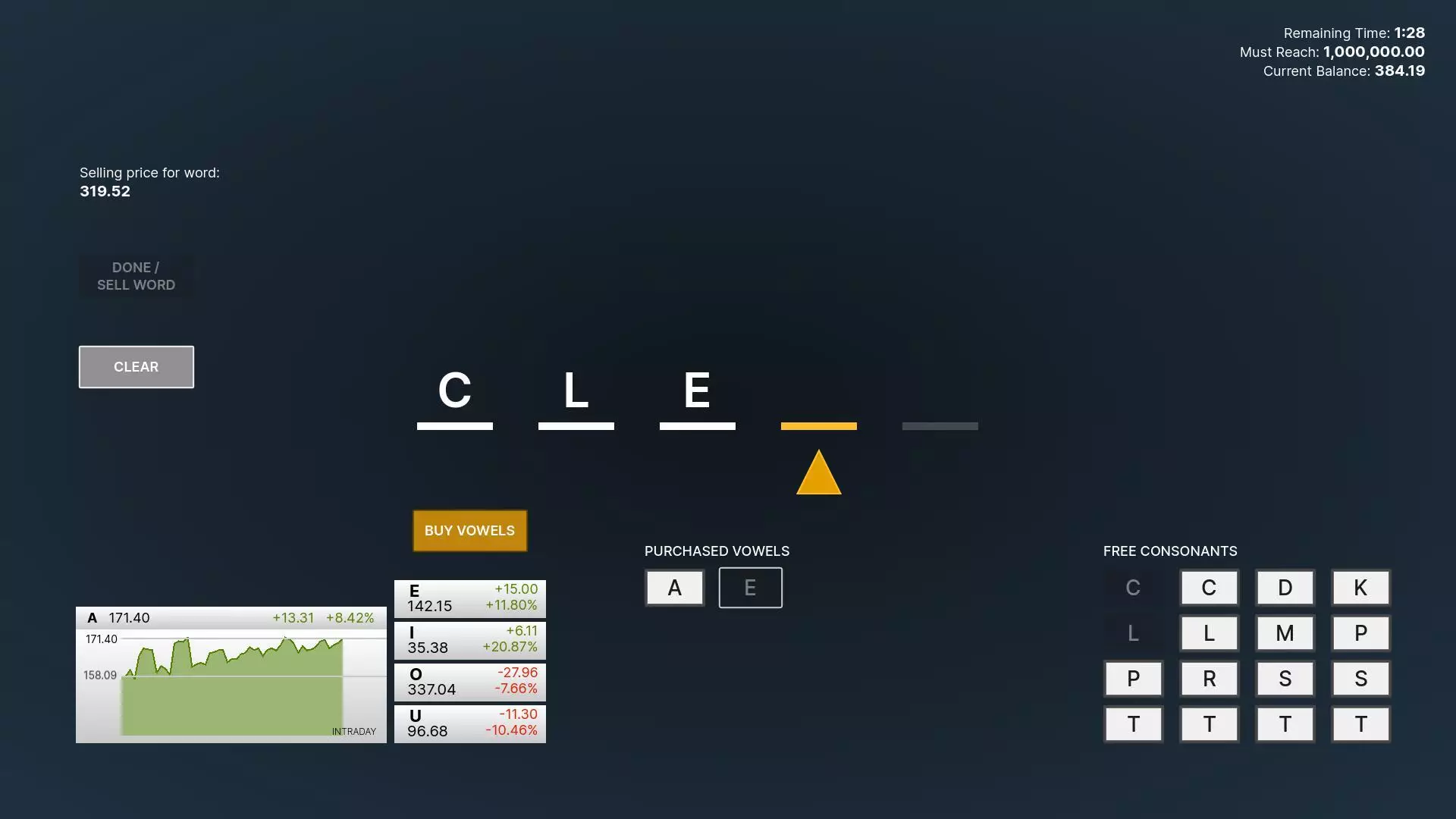 The Market for Vowels