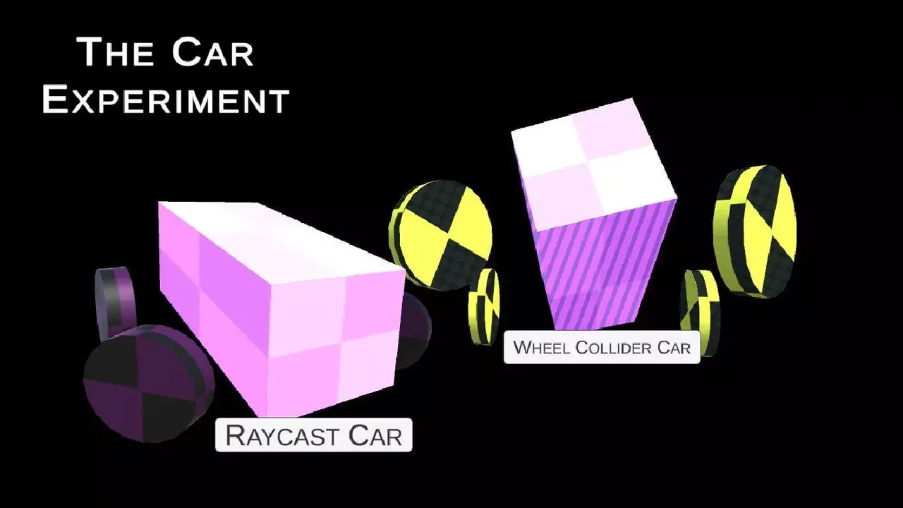 -The Car Experiment-游戏截图-好玩游戏库