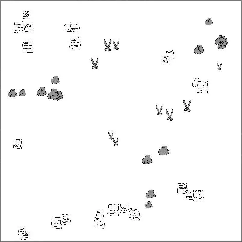 Rock Paper and Scissors WAR