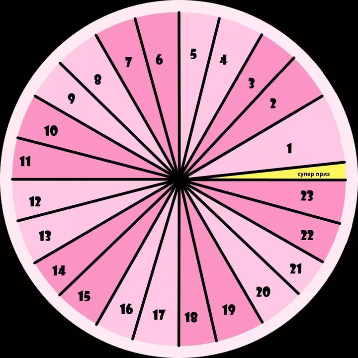 -Wheel of Fortune (itch) (Club-Games)-游戏截图-好玩游戏库