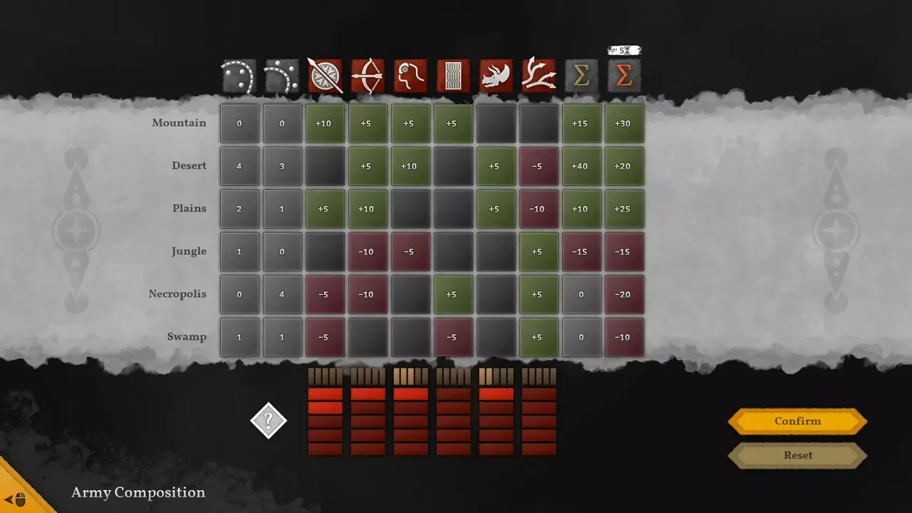 -High Strategy: Oradros-游戏截图-好玩游戏库