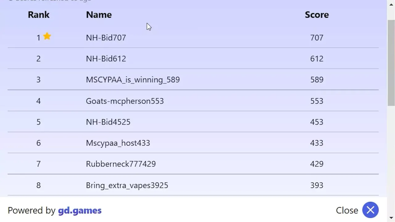 -NH Bid at MSCYPAA: The Game-游戏截图-好玩游戏库
