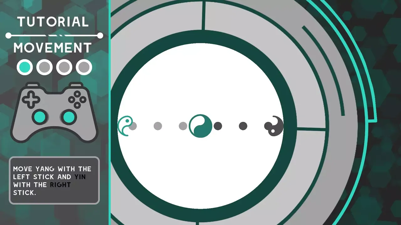 Ogo