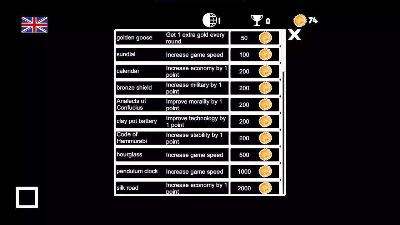 -Civilization Simulator-游戏截图-好玩游戏库
