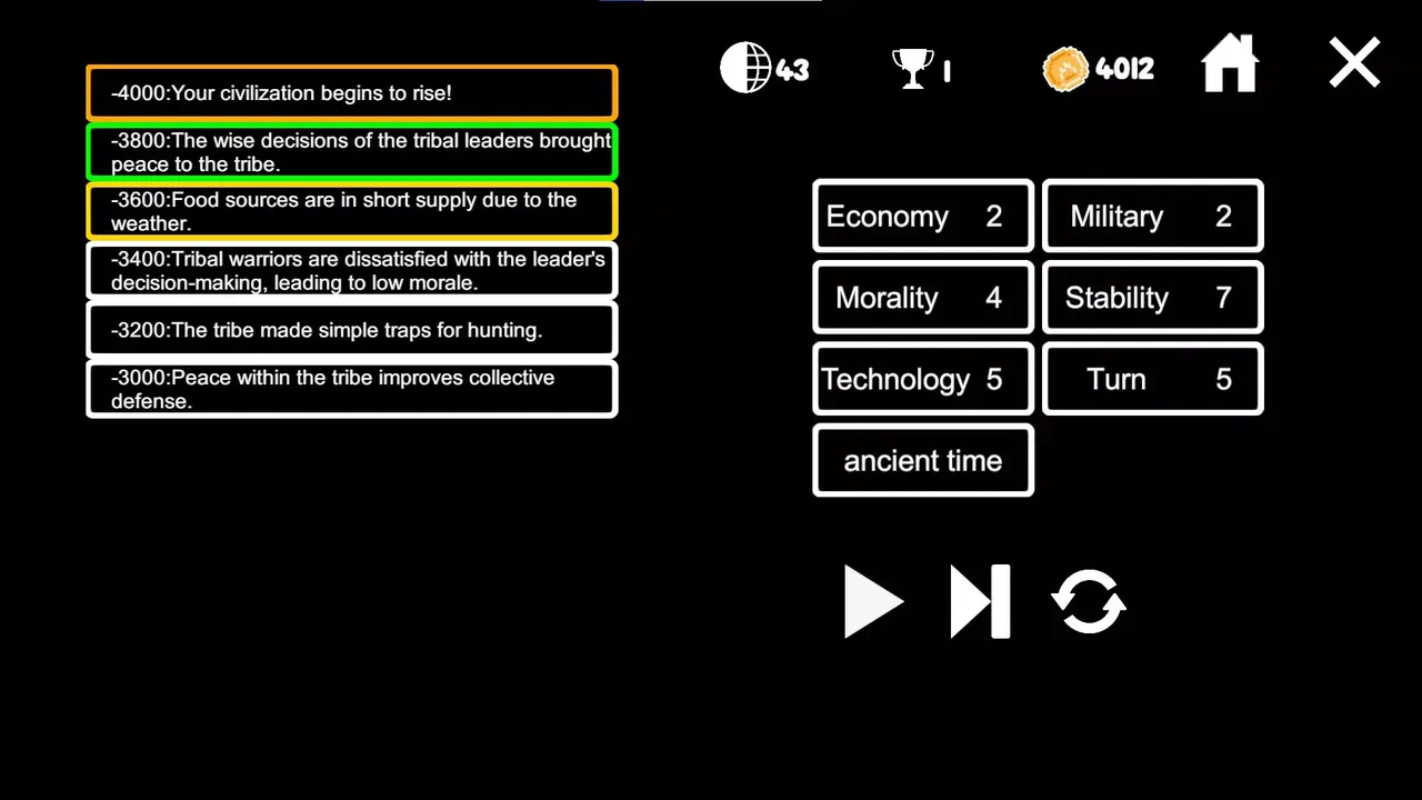 -Civilization Simulator-游戏截图-好玩游戏库