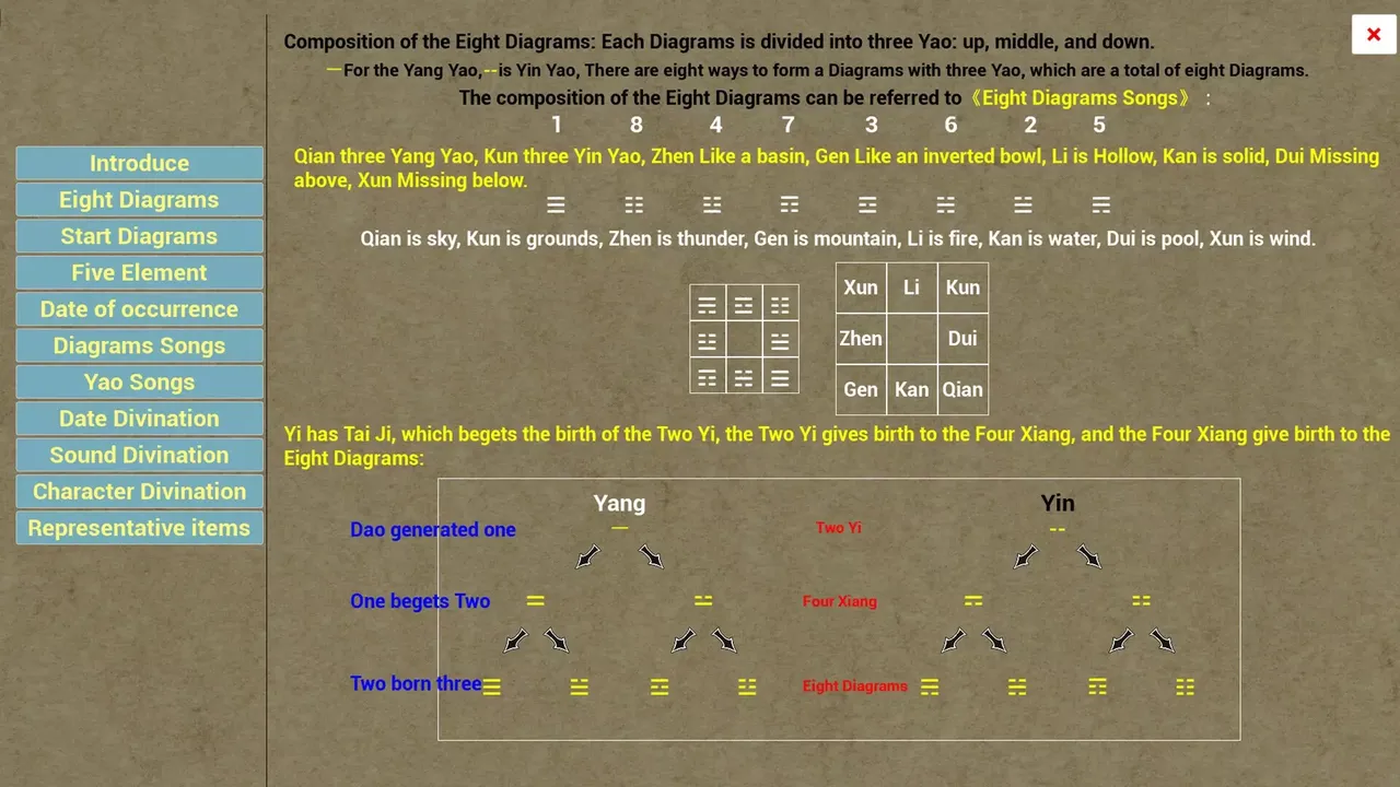 -Plum Blossom Divination-游戏截图-好玩游戏库