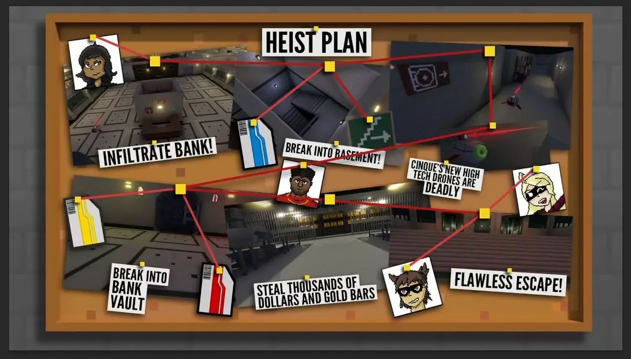 -Heist (itch) (zalqudah)-游戏截图-好玩游戏库