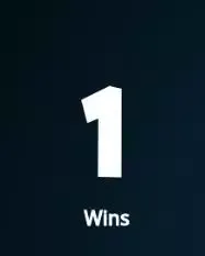 Fortnite….. But Bad