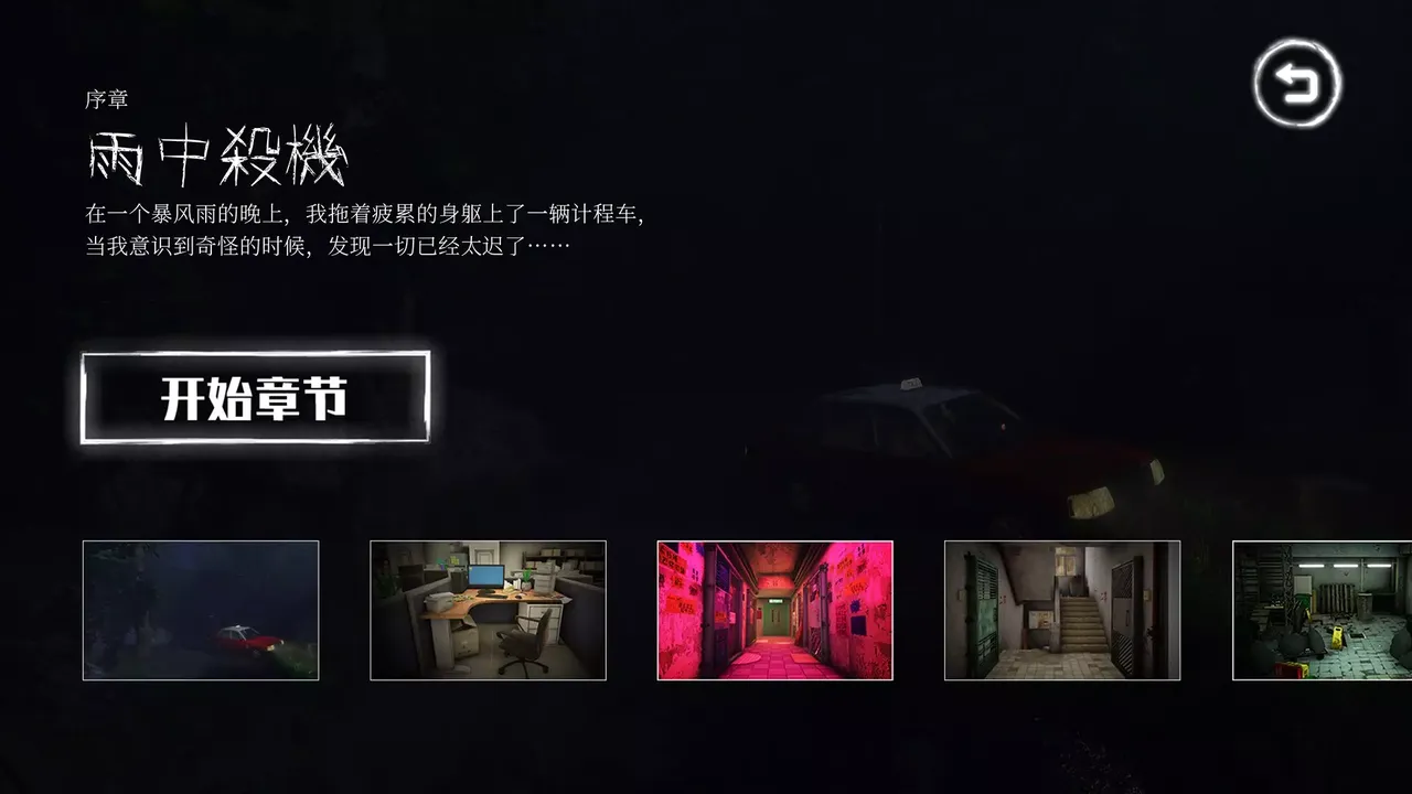-Rainy Butcher-游戏截图-好玩游戏库